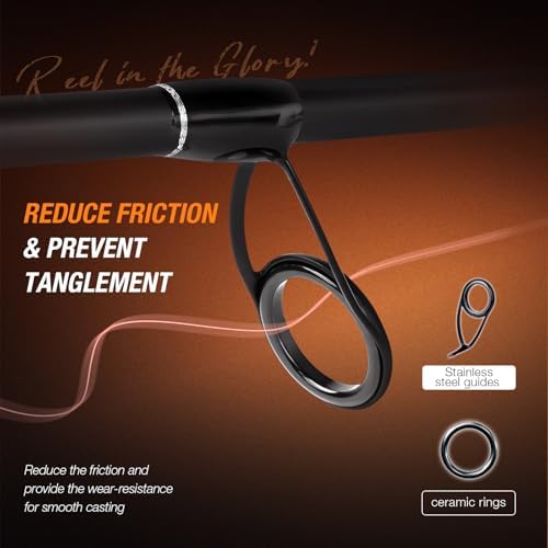 Ghosthorn Fishing Rod and Reel Combo Spinning 2-piece Rods Carbon Fiber - Image 3
