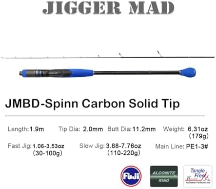 PURELURE Heavy Slow Jigging Rod - Saltwater Fishing Rod 1.5 Piece - Image 3