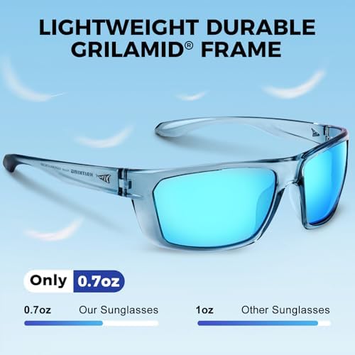 KastKing Huzzah Polarized Sport Sunglasses for Men and Women, Wrap Design - Image 3