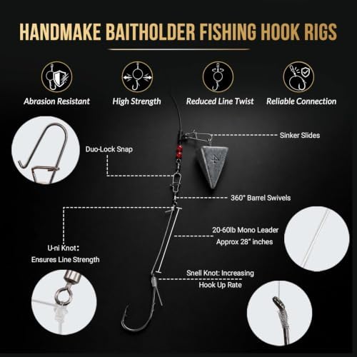 FishTrip Pre-Rigged Catfish Rig, Baitholder Fishing Hook Rig for Freshwater - Image 4