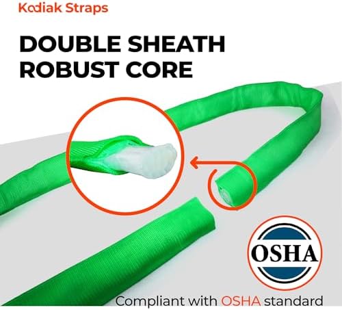 Endless Round Sling Lifting Strap- 4 Feet x 5300 lbs Vertical Capacity - Polyester Lifting Sling Strap, Heavy Duty for Rigging Moving Towing Hoisting- (4Pack)- Kodiak Straps - Image 3