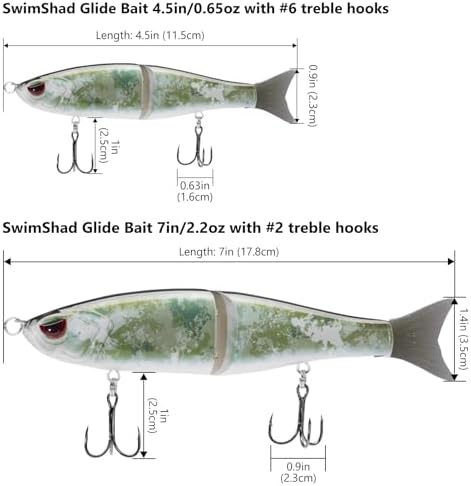 Bassdash SwimShad Glide Baits Jointed Swimbait Bass Pike Salmon Trout Muskie Fishing Lure - Image 2