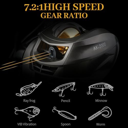 Baitcaster Reel, Fishing Reel, Magnet Braking System, 17.6 LB Max Drag, 7.2:1 and 6.3:1 Gear Ratio - Image 2