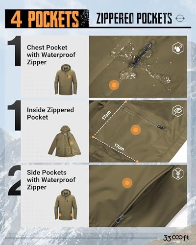 33,000ft Men's Packable Rain Jacket Waterproof Raincoat with Hood - Image 4
