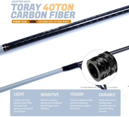 Vitamin Sea Slow & Light Fishing Jigging Rod, Spinning & Casting - Image 5