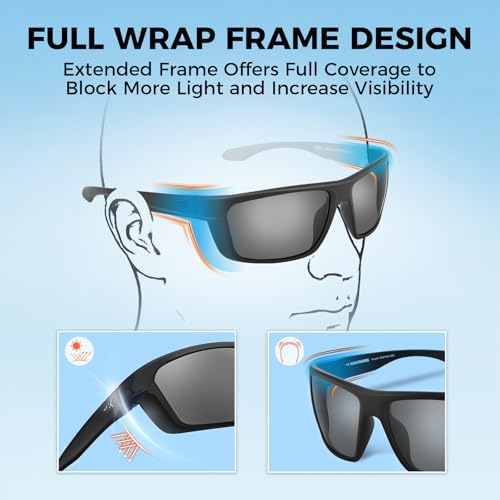 KastKing Huzzah Polarized Sport Sunglasses for Men and Women, Wrap Design - Image 4