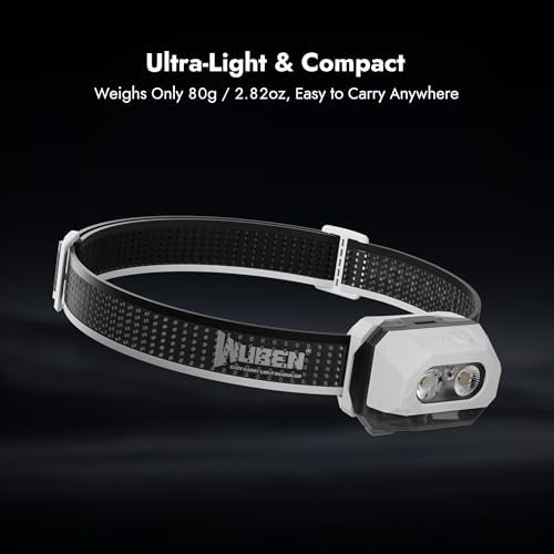WUBEN H4 LED Headlamp Rechargeable 800 Lumens Super Bright - Image 6