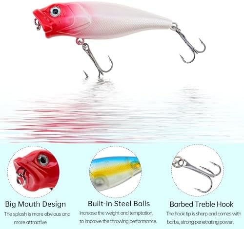 5pcs Fishing Popper Lure, Colorful 3D Eyes Topwater Lures Bass Lures Fishing Hard Baits - Image 2