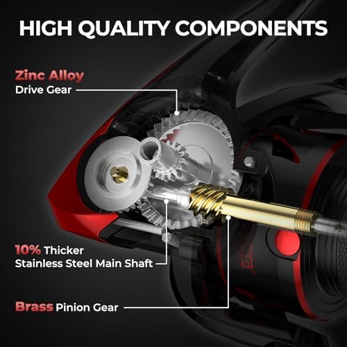 KastKing Sharky Spinning Fishing Reels for Saltwater & Freshwater - Image 6