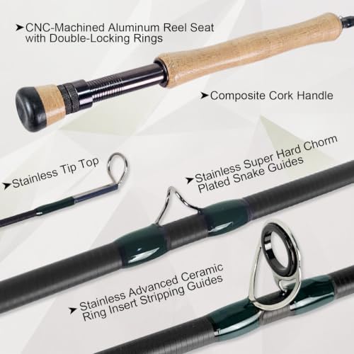 Aventik Troutflow Fly Fishing Rod with Rod Tube - Image 2