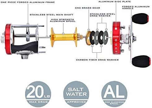 KastKing Rover Round Baitcasting Fishing Reels, Perfect Reel for Catfish - Image 4