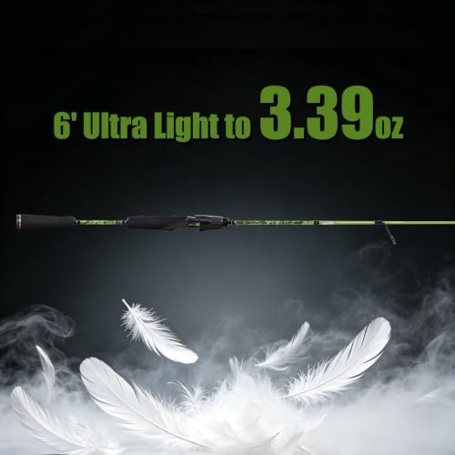 Fiblink Travel Fishing Rod,Spinning Rod & Casting Rod 5'6"/6'/6'6"/7'/7'6" - Image 4