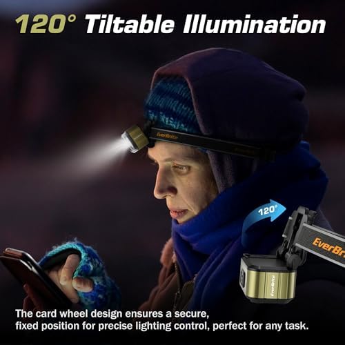 EverBrite 400LM Ultralight Headlamp, 1.59oz Head Lamp with Hat Clip - Image 5