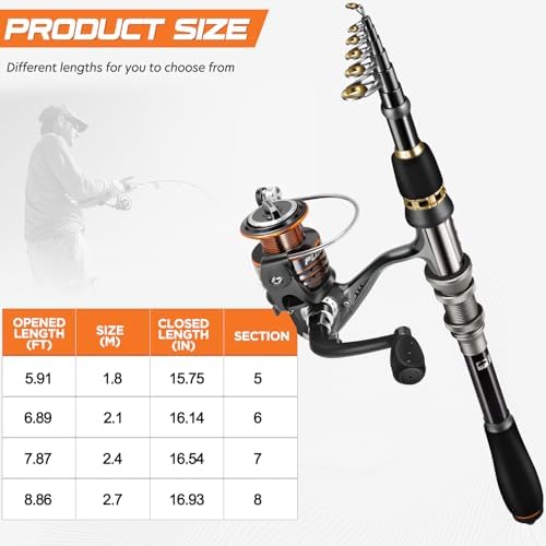 PLUSINNO Collapsible Telescopic Fishing Rod Pole and Reel Combo Starter Kit - Image 2