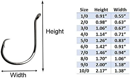 Angler's Grotto Heavy Octopus Short Shank Offset Circle Hook | 10/25/50 Count Per Pack | Freshwater Saltwater Fishing Hooks | 4X Strong High Carbon Steel | Size #1/0,#2/0,#3/0,#4/0,#5/0,#6/0,#7/0,#8/0,#9/0,#10/0 - Image 4