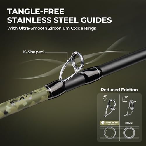 KastKing Spartacus Defender Twin-Tip Fishing Rod and Reel Combo - Image 5