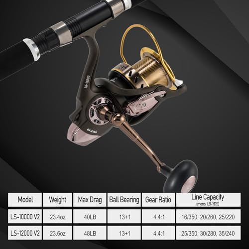 Dr.Fish Long Shot Spinning Reel, 10000/12000 Saltwater Surf Fishing Reel, 13+1 BBS, 48LB Max Drag, Ultra High Capacity, Heavy Duty Long Cast Offshore Trolling Surf Casting - Image 6