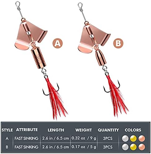 TRUSCEND Swim or Jig Fishing Spinner Baits for Freshwater and Saltwater, Rooster Tail Fishing Lures for Trout Bass Walleye Crappie Salmon Pike, Blade Bait with Copper Blade - Image 2