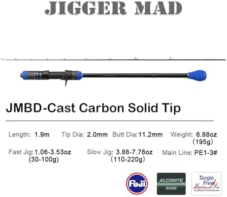 PURELURE Heavy Slow Jigging Rod - Saltwater Fishing Rod 1.5 Piece - Image 3