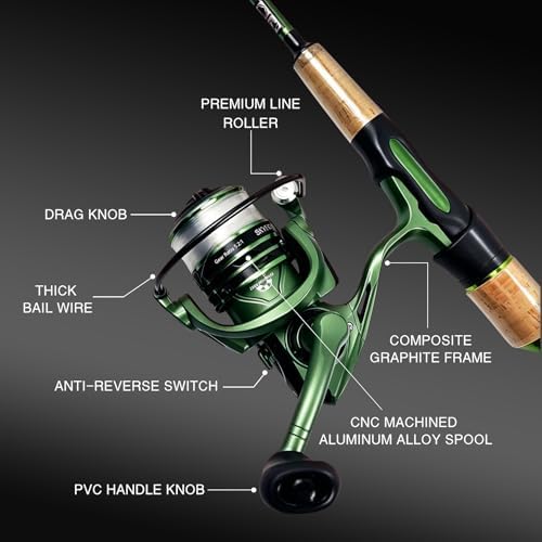 Eupheng Windshadow Ultralight Spinning Rod - Image 4