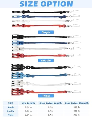 BLUEWING Outrigger Halyard Lock Pulley Single/Double/Triple Halyard Line Lock Pulley with Ball Bearing Snap Swivel for Offshore Fishing - Image 6