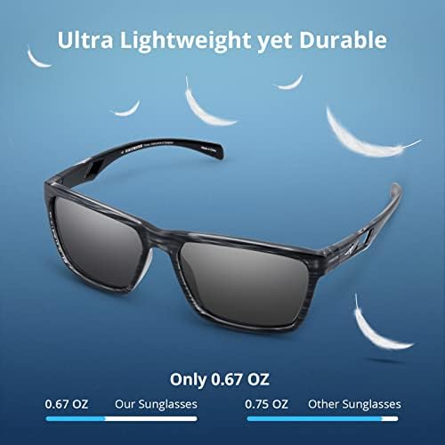 KastKing FlatRock Polarized Sport Sunglasses for Men & Women, UV Protection - Image 3