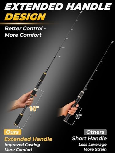 Jenseits 7FT Fishing Rod，Telescopic Fishing Pole, Spin & Cast - Image 3