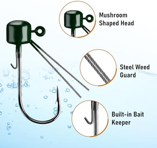 Dr.Fish 10 Pack Ned Rig Jig Heads, Weedless Mushroom Jig Heads Bass Fishing Hooks for Soft Lures Swimbaits Worms Freshwater - Image 3