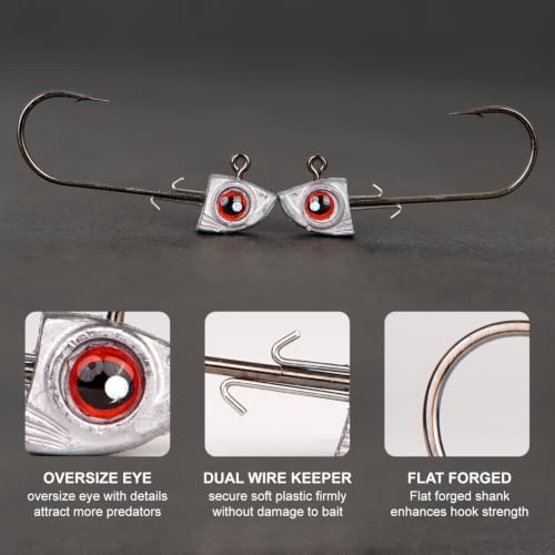 Fish Eye Swimbait Fishing Jig Heads for Bass Fresh&Saltwater - Image 2