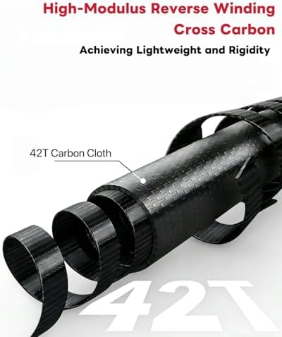 Telescopic Fishing Rod - Lightweight 42T Carbon Fiber Portable Travel Rod for Freshwater River Fishing, Beginner & Kid Friendly 5.9ft/6.9ft/7.9ft/8.9ft/9.9ft/10.9ft - Image 3
