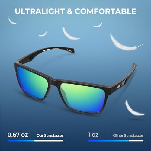 KastKing FlatRock Polarized Sport Sunglasses for Men & Women, UV Protection - Image 5