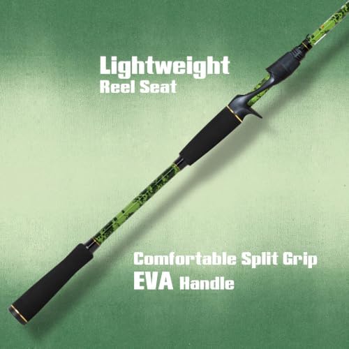 Fiblink Travel Fishing Rod,Spinning Rod & Casting Rod 5'6"/6'/6'6"/7'/7'6" - Image 4