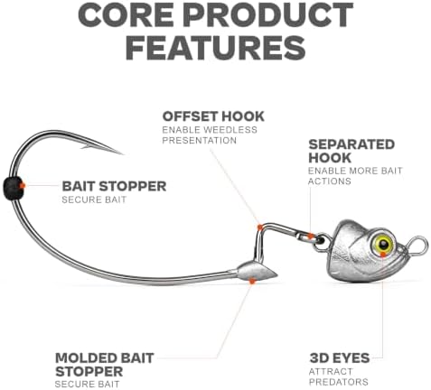 Fish Eye Swimbait Jig Heads, Weighted Hooks for Bass Fishing - Image 5