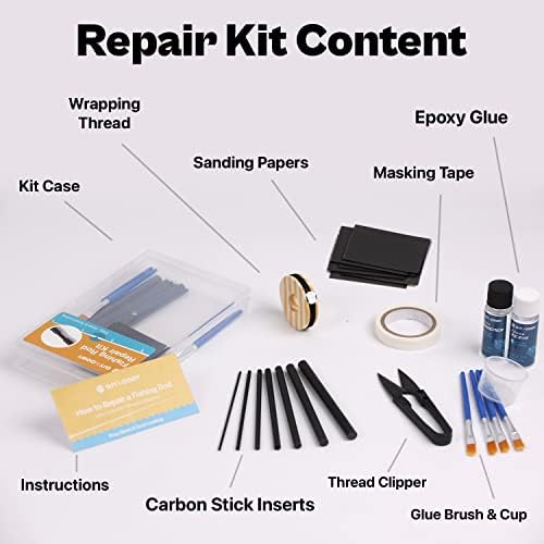 Fishing Rod Repair Complete Kit,Pole&Tip Replacement with Supplies - Image 5