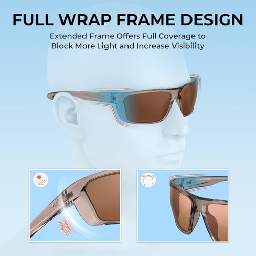 KastKing Huzzah Polarized Sport Sunglasses for Men and Women, Wrap Design - Image 6