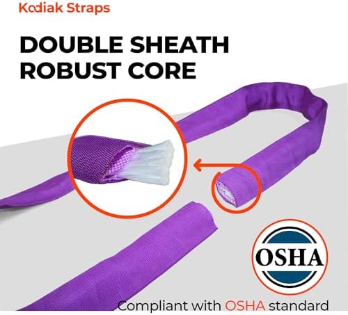 Endless Round Sling Lifting Strap- 8 Feet x 2600 lbs Vertical Capacity - Polyester Lifting Sling Strap, Heavy Duty for Rigging Moving Towing Hoisting- (4Pack)- Kodiak Straps - Image 3