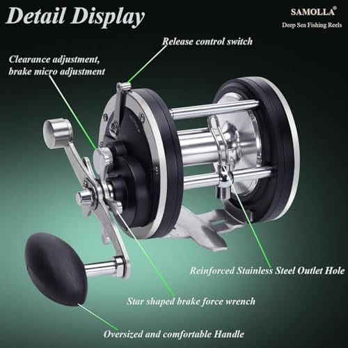 Sea Fishing Reel 44-66 LB Max Drag Saltwater Round Conventional Trolling Reel Aluminum CNC 2.8:1/4.4:1 Gear Ratio 5+1/7+1 Bearings for Tuna Salmon Marlin - Image 5
