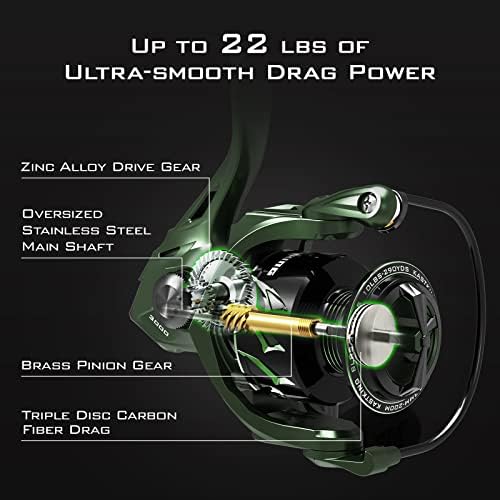 KastKing Spartacus II Spinning Fishing Reels for Saltwater & Freshwater - Image 6