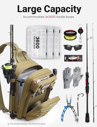 Piscifun Fishing Backpack Tackle Bag, MOLLE & 2 Rod Holders, Multi Storage - Image 7
