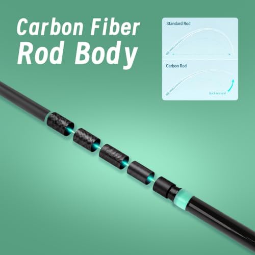 4-Piece Surf Fishing Rod,9-15 FT Saltwater Surf Spinning Fishing Rod - Image 4