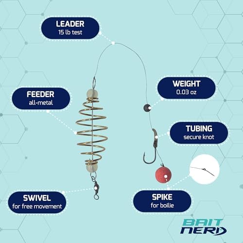 Ready-to-Go Complete Carp Rig - Spring Feeder with a Spike | Carp, Buffalo, Catfish | for Boilies and Pop-Ups - Image 4