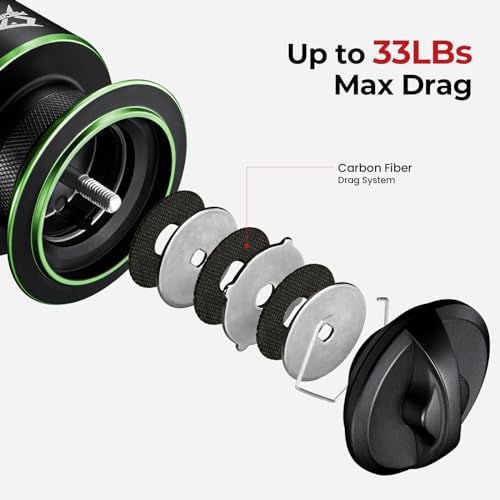 Piscifun Viper X Spinning Reel, 33lb Max Drag, 10+1 Shielded BB - Image 2