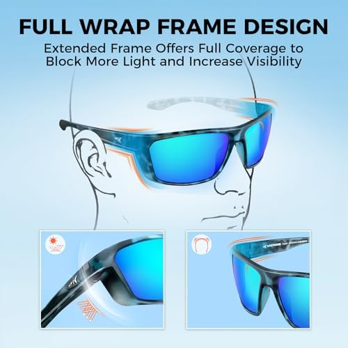 KastKing Huzzah Polarized Sport Sunglasses for Men and Women, Wrap Design - Image 5
