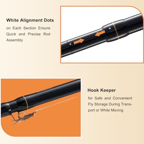 Maxcatch Competition InTouch Nymph Fly Rod for Euro nymphing Fly Fishing - Image 5