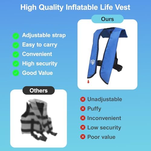 Inflatable Life Jacket for Adults - Automatic/Manual for Fishing - Image 3