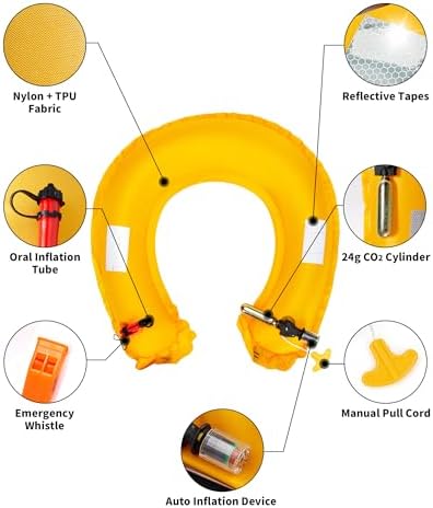 Owntop Automatic/Manual Inflatable Swim Belt Pack, Manual Convertible Swim Jacket for Adults, 24g CO2 Cylinder Included, Low Profile for Kayak, Fishing, Paddle Sports - Image 5