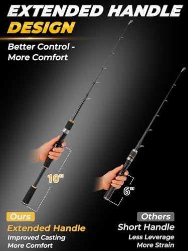 Jenseits 7FT Fishing Rod，Telescopic Fishing Pole, Spin & Cast - Image 3