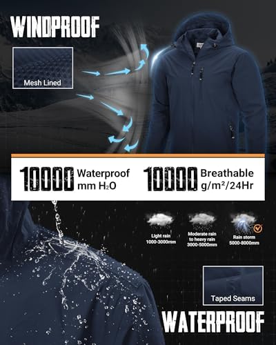 33,000ft Men's Packable Rain Jacket Waterproof Raincoat with Hood - Image 3
