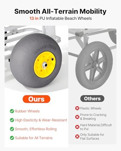 VEVOR Beach Fishing Cart, 200 lbs Load Capacity, Foldable Fishing Cart with Heavy-Duty Carbon Steel Frame, 13-Inch All-Terrain PU Balloon Tires, 7 Rod Holders, for Outdoor Activities Camping Picnic - Image 4