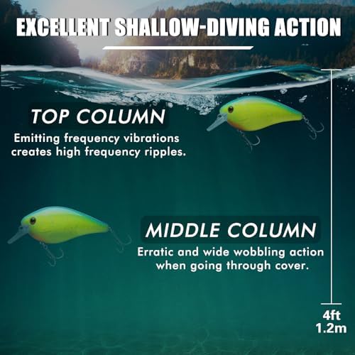TRUSCEND Easy Catch Crankbait with BKK Hooks, Shallow or Deep Diving Crank Bait Fishing Lures for Bass Pike Walleye, Unipue Wobble Design for More Bites, Vibe Lipless Crankbaits Freshwater Saltwater - Image 4